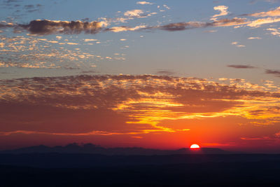 View of calm sea at sunset