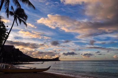 Scenic view of sea against sky at sunset