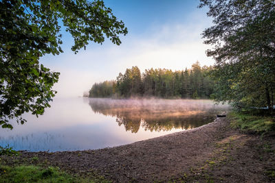 Scenic view of lake against sky