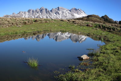 Scenic view of lake and mountains against sky