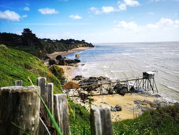 Scenic view of sea against sky