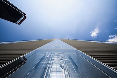 Low angle view of modern building against sky