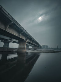 reflection