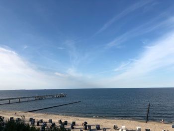 Scenic view of sea against blue sky