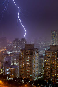 Aerial view of illuminated city against sky at night