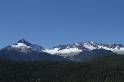 Scenic view of mountains against clear blue sky