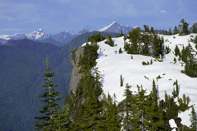 Scenic view of snowcapped mountains against sky during winter