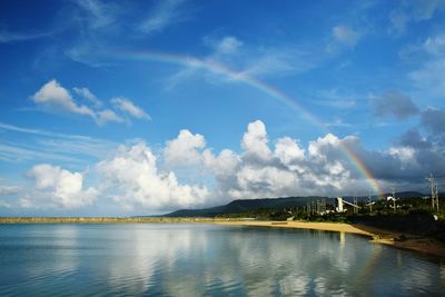 Scenic view of sea against cloudy sky