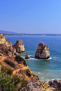 Scenic view of sea against clear sky