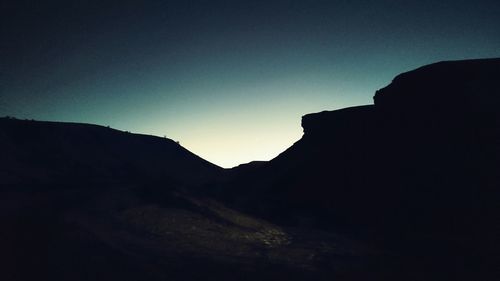 clear sky