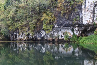 Scenic view of lake