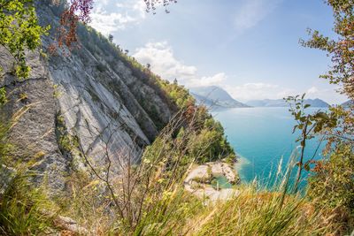 Scenic view of sea against sky