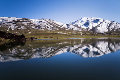 Scenic view of snowcapped mountains against clear sky