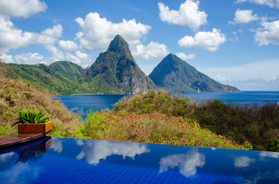 Scenic view of lake by mountains against sky