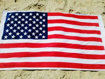 Close-up of flag against blue wall