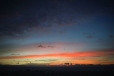 Scenic view of sky at sunset