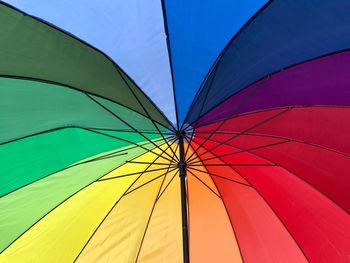 Low angle view of colorful umbrella