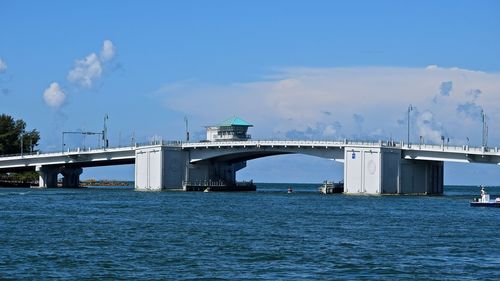 Astor bridge over st johns river against sky