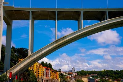 Low angle view of bridge and buildings against sky