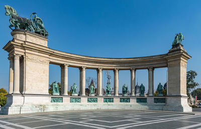 Heroes square in budapest, hungary