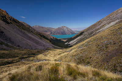 Scenic view of landscape against clear blue sky