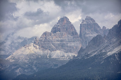 Panoramic view of rocky mountains against sky