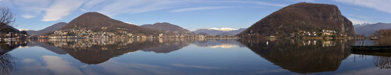 Panoramic view of lake and mountains against sky