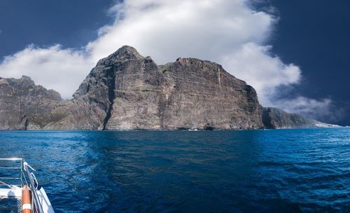 Scenic view of sea against cloudy sky