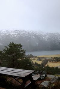 Scenic view of mountains against sky during winter