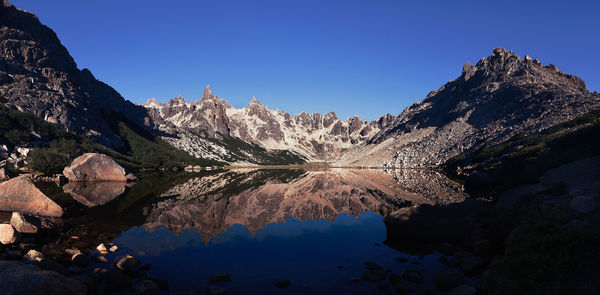 Panoramic view of lake and mountains against clear blue sky