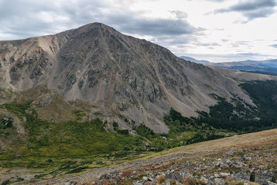 Square top mountain in colorado