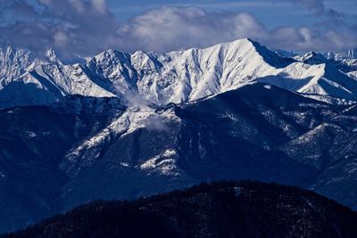 Scenic view of snowcapped mountains against sky