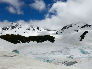 Scenic view of snow mountains against sky