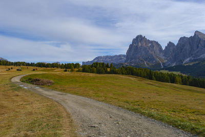 Scenic view of road amidst field against sky