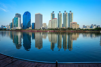 Reflection of city in lake against clear blue sky