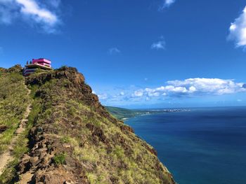 Scenic view of sea against sky