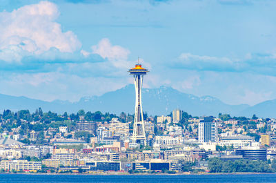 Buildings in city