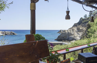 Scenic view of sea against clear sky