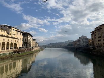 View of buildings by river against cloudy sky