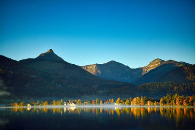 Scenic view of lake by mountains against clear blue sky