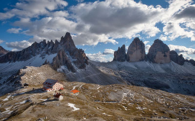 Panoramic view of snowcapped mountains against sky