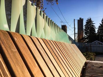 Low angle view of roof and building against sky