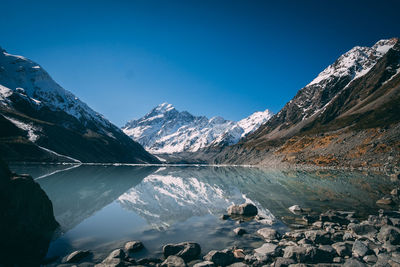 Scenic view of lake and snowcapped mountains against blue sky