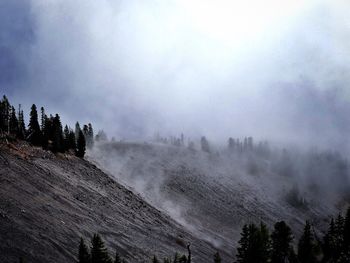 Panoramic view of landscape against sky