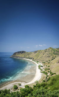 Scenic view of sea against clear blue sky