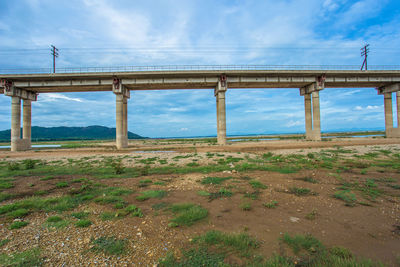 Bridge over field against sky