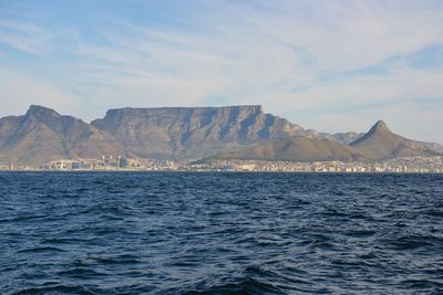 Scenic view of sea by mountains against sky