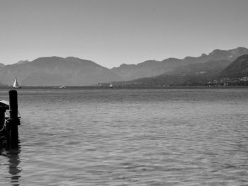 Scenic view of lake against clear sky