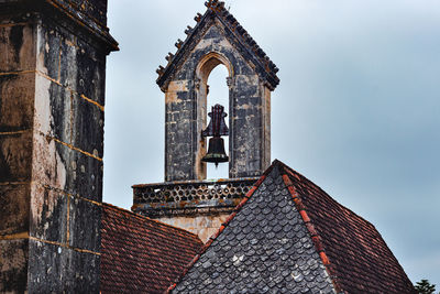 Low angle view of temple building against sky