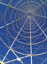 Low angle view of fence against clear sky